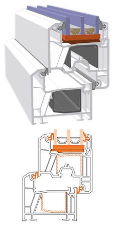 5-и камерная система Novotex Termo, 70мм