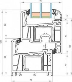 Профильные системы SIPLAST S-Line 76мм